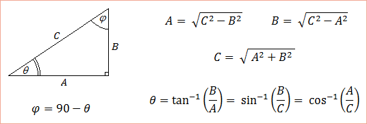 right triangle