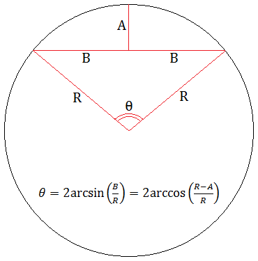 Finding the Angle of a Circular Arc circular arc angle
