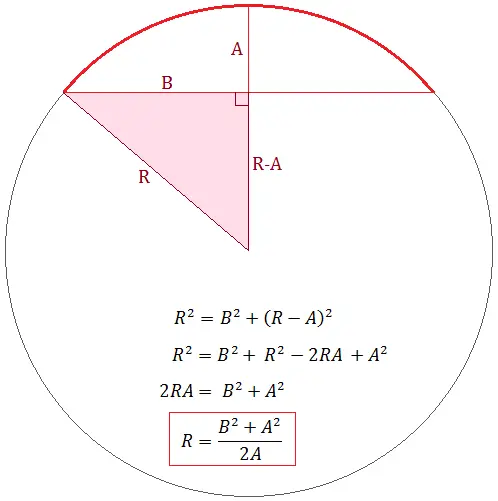 circular arc radius