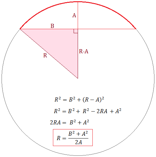 circular arc radius