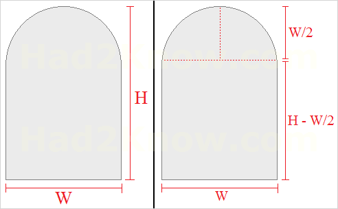 arch dimensions