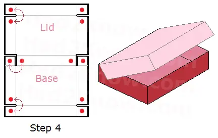 box pattern 1