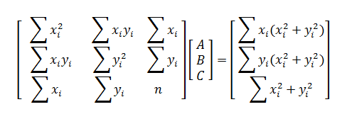 circular regression matrix equation