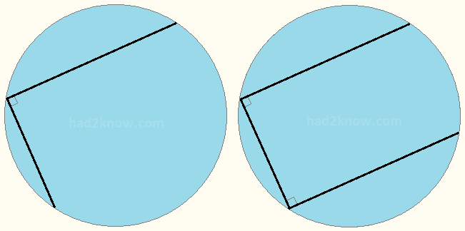 finding the center of a circle, steps 2 and 3