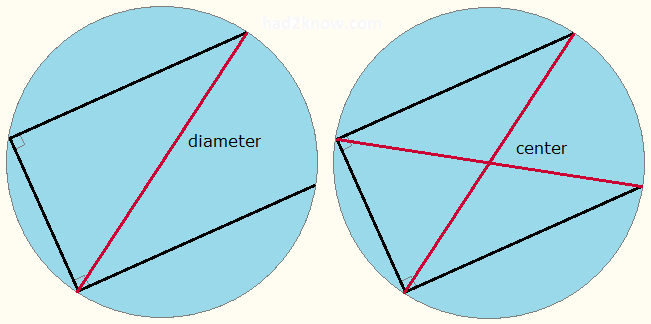 finding the center of a circle, steps 4 and 5