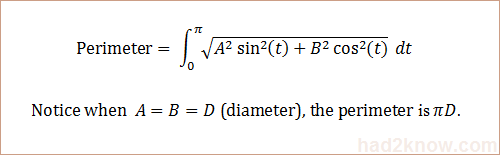 ellipse perimeter integral ellipse perimeter integral