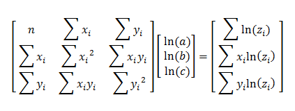 tri-variate exponential regression matrix equation