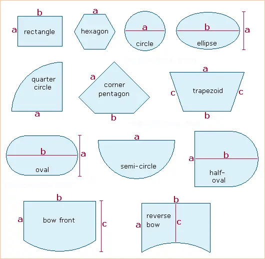 fish tank shapes