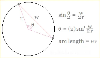 great circle distance diagram
