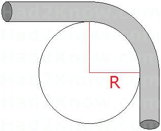 minimum bending radius