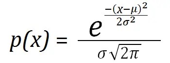 normal curve equation