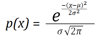 The Normal Probability Density Function normal curve equation