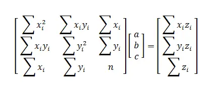 linear regression plane matrix equation