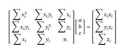 Linear Regression Plane Matrix Equation linear regression plane matrix equation