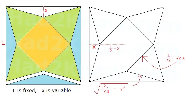 pyramid pattern