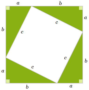 proof of the pythagorean theorem