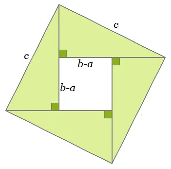 proof of the pythagorean theorem
