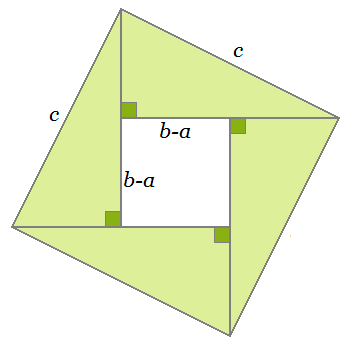 proof of the pythagorean theorem