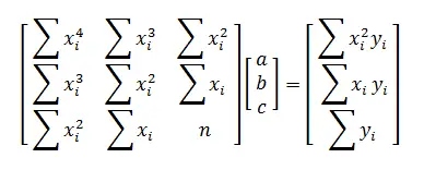 quadratic regression matrix equation