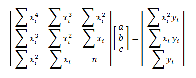 quadratic regression matrix equation