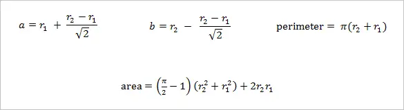 quarter circular arc ellipse approximation equations
