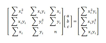 rational function regression matrix equation