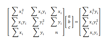 Rational Function Regression Matrix Equation rational function regression matrix equation