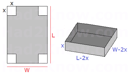 rectangular box variables