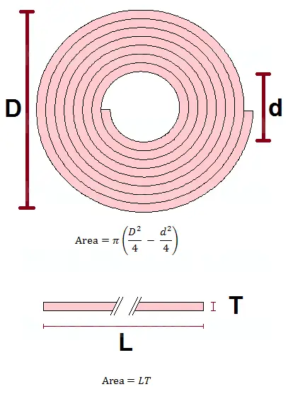 rolled sheet cross-section