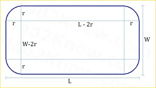 Perimeter And Area Of A Rounded Rectangle