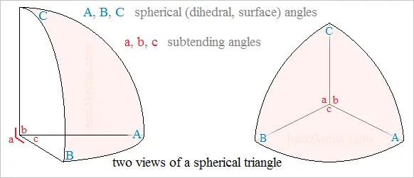 6 spherical triangle angles