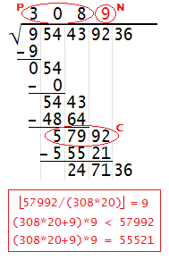 computing square root by hand step 4