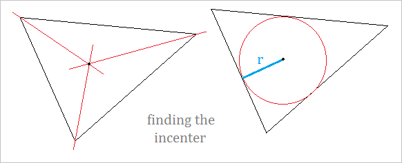 The Incenter of a Triangle triangle incenter