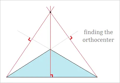 triangle orthocenter