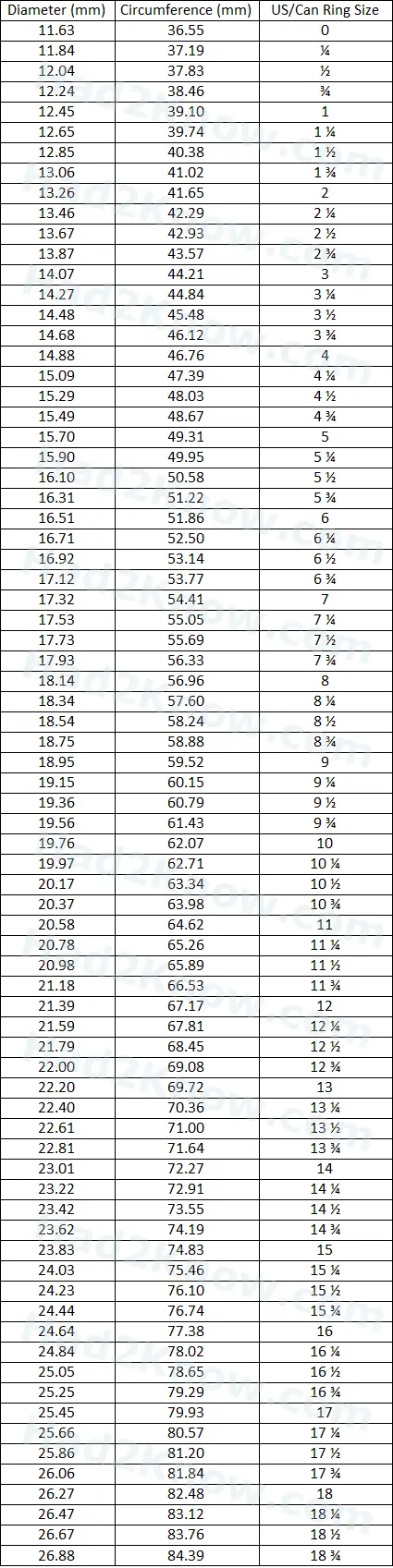 Ring Size Conversion Chart - International – Après Jewelry